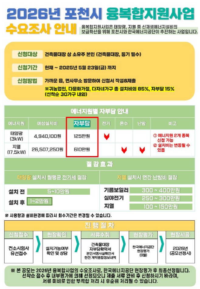 1 포천시, ‘2026년 신재생에너지 융복합지원사업’ 수요조사 실시