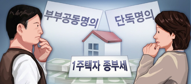 부부 공동명의 절세1