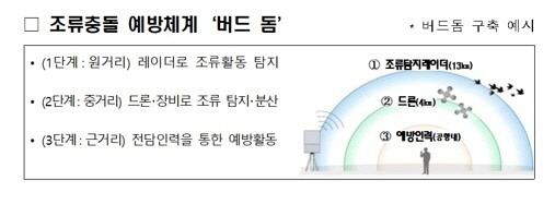 전남도