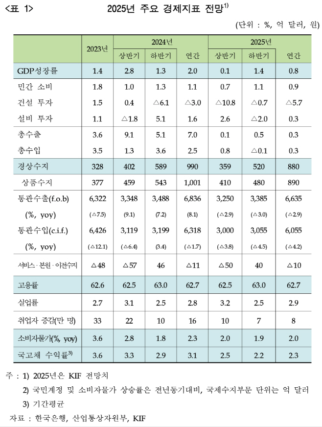 캡처_2025_05_07_18_21_26_898
