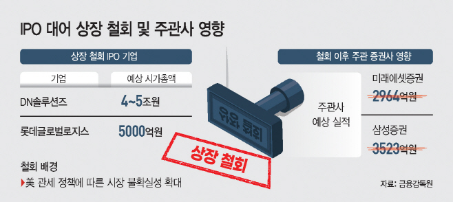 basic_2022