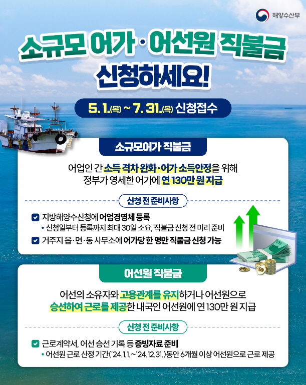 [어업정책과]2025년수산공익직불제신청접수