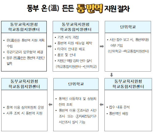 스크린샷 2025-05-08 103800