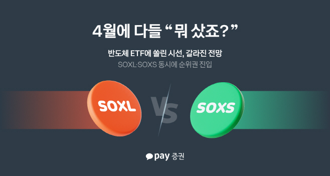 [카카오페이증권 참고자료] 250508