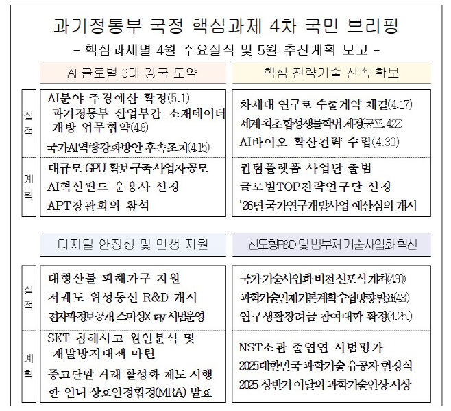 화면 캡처 2025-05-09 091857