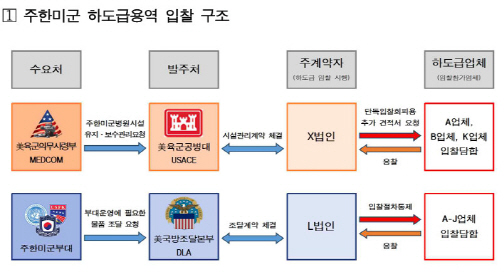 Cap 2025-05-09 13-46-25-581