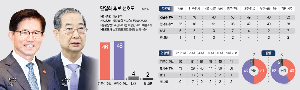 KakaoTalk_20250510_104957013