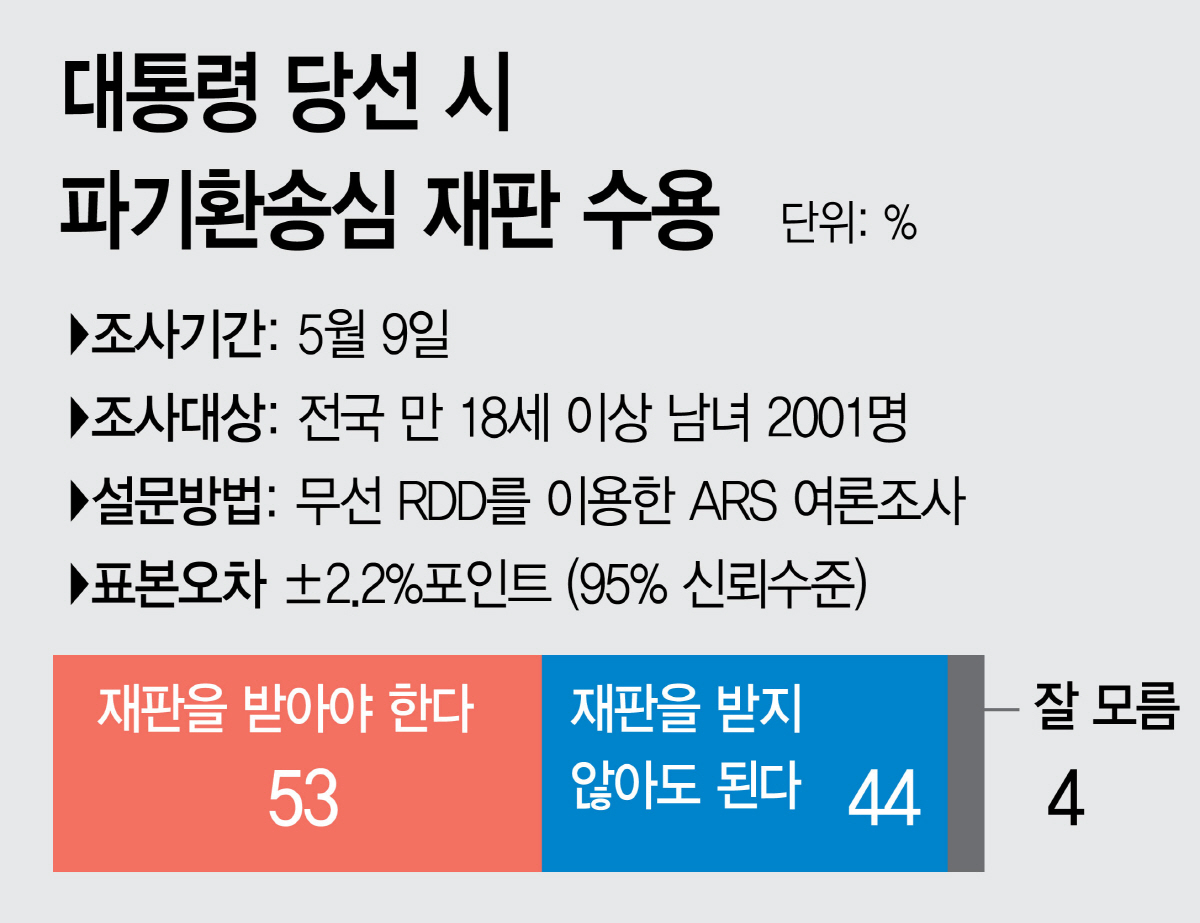 KakaoTalk_20250510_083318959_01