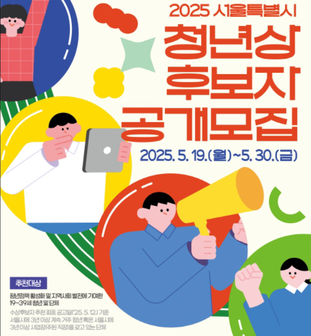 청년상