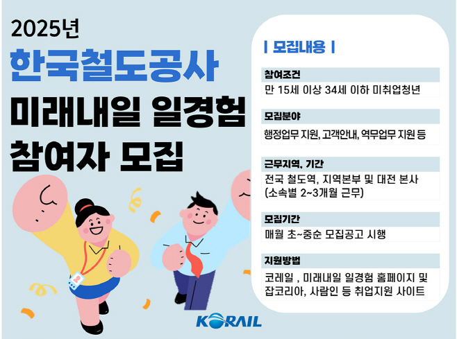 0512 미래내일 포스터