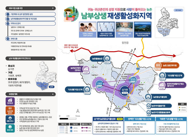 250512 합천군