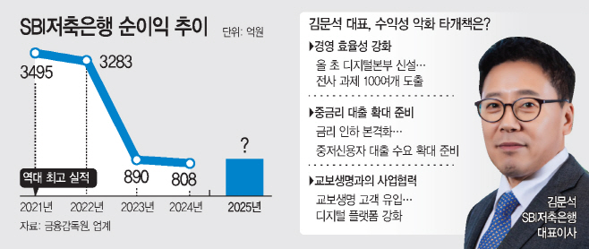 KakaoTalk_20250512_173500122