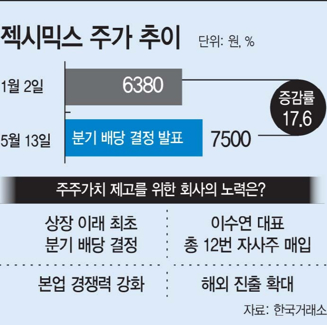 KakaoTalk_20250513_174641242