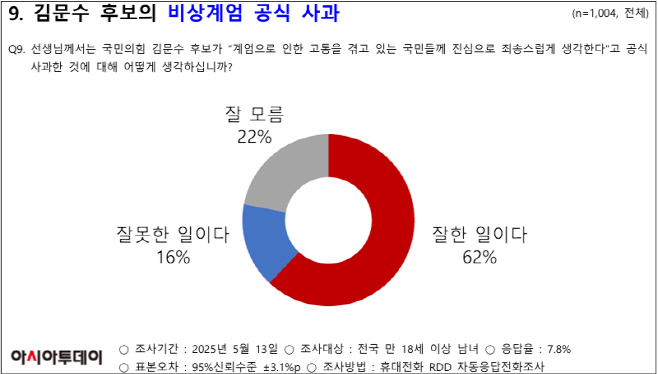 캡처