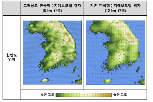 기상청