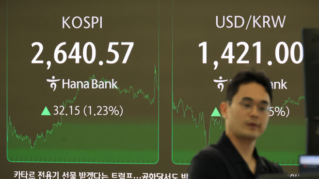 증시, 환율 동반 상승<YONHAP NO-7172>