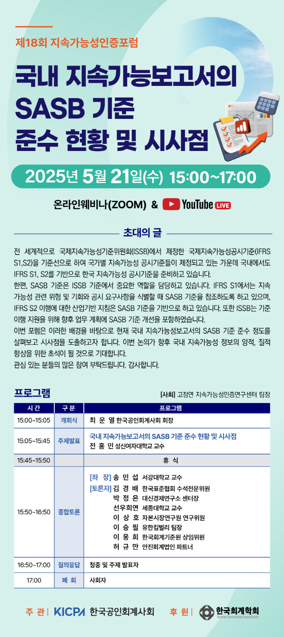 PS25051500802