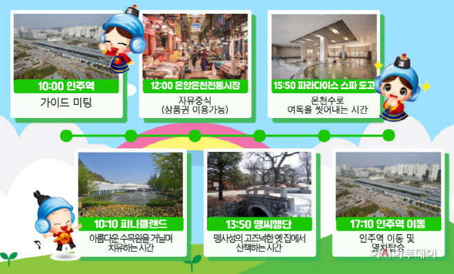 인주역 '힐링여행 관광상품'