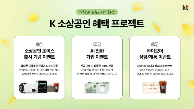 [KT사진자료2]K소상공인 혜택 프로젝트
