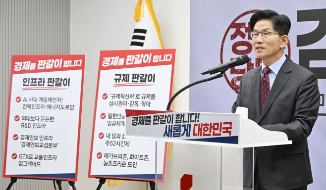 김문수 대선 후보 '경제를 판갈이 합니다!'<YONHAP NO-3451>