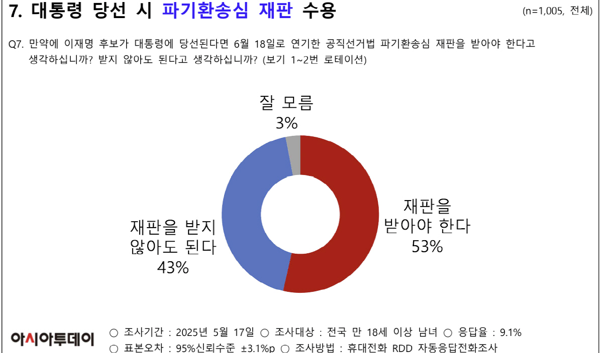 스크린샷 2025-05-18 110025