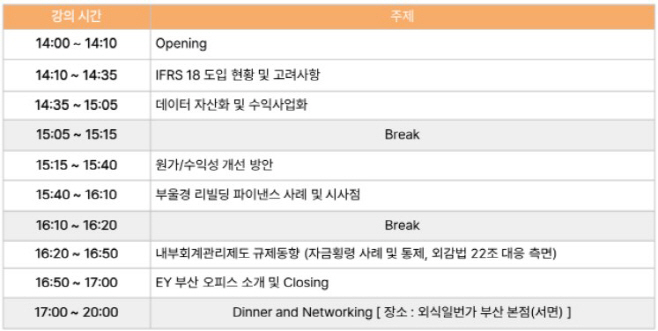 EY한영은 29 일 한국거래소 중소기업 회계지원센터와 공동으로 ‘부울경 기업 회계 역량 강화 세미나’를 개최한다