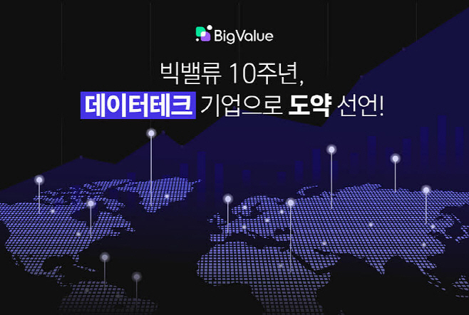 빅밸류