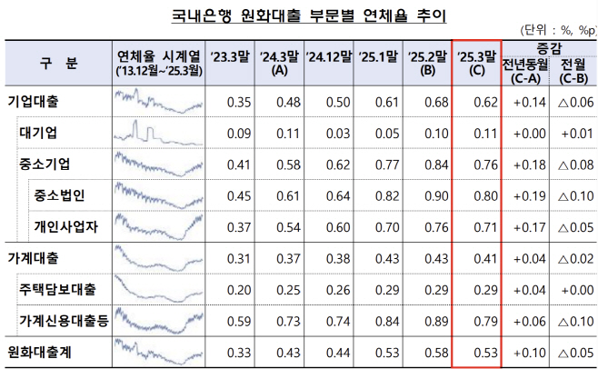 화면 캡처 2025-05-21 055414