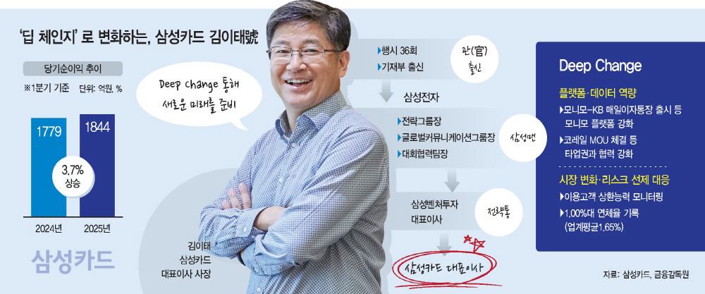 10면톱 사진