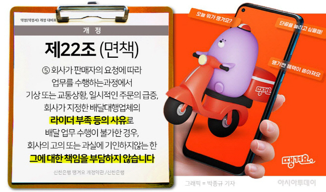 땡겨요.