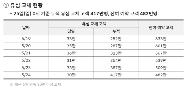 화면 캡처 2025-05-25 163749