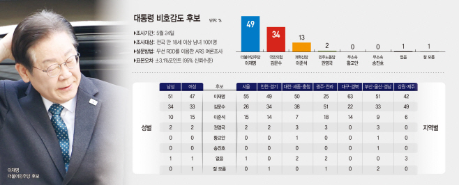 KakaoTalk_20250525_131920919