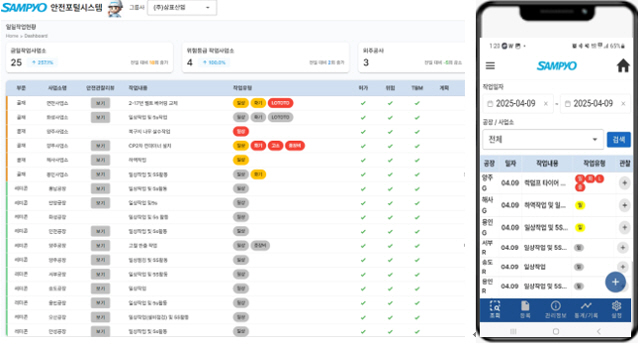 25-0526 [사진] 안전포털시스템 대시보드 및 모바일앱