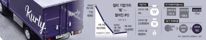 basic_2024