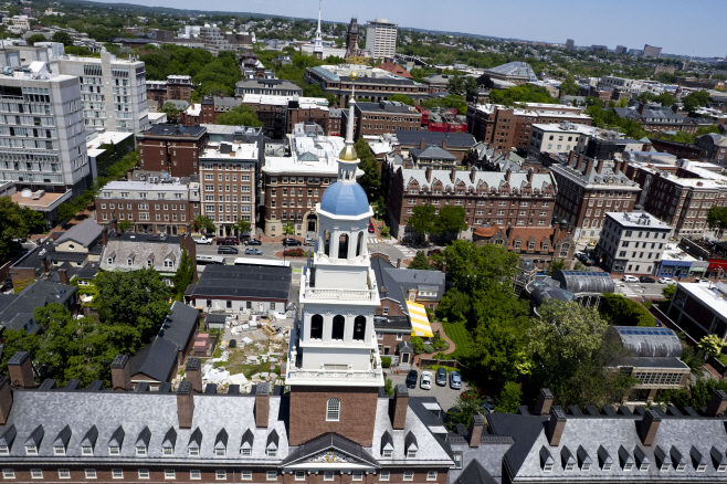 USA HARVARD UNIVERSITY CONTRACTS
