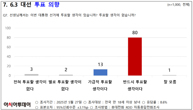 화면 캡처 2025-05-28 110545