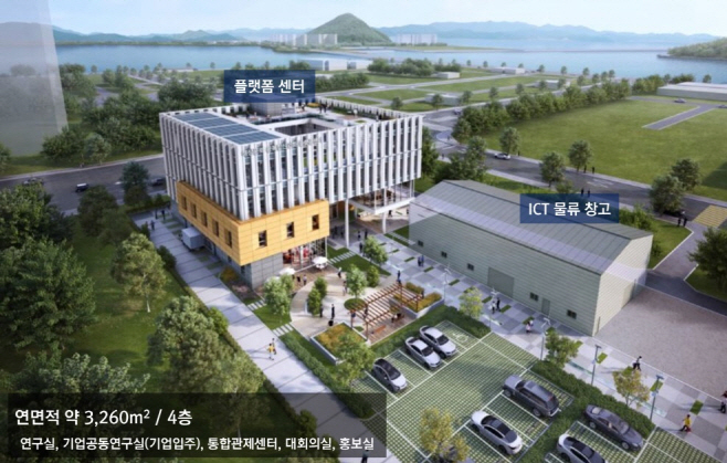 목포시