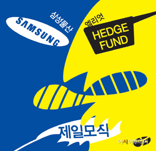 삼성-엘리엇
