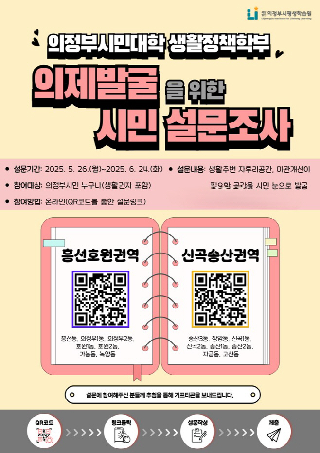 시민 아이디어