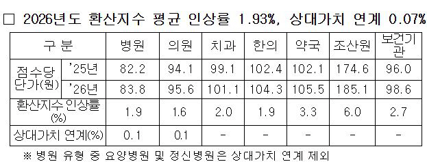 캡처