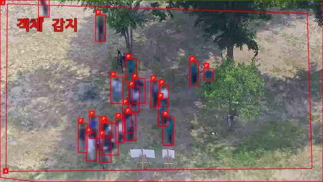 ai cctv