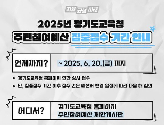 주민참여예산제안서집중접수