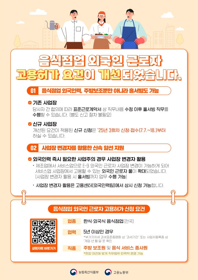 2025_농식품부_음식점 고용허가 요건 개선_포스터