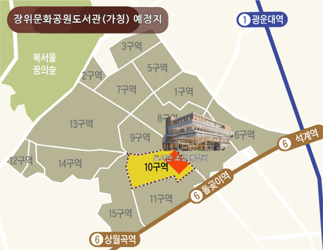 위치도