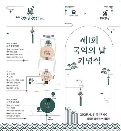 ㅇ