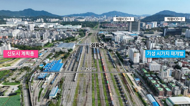 1.(사진)의왕역 전경 사진