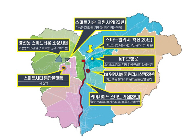 3.스마트도시과(의정부시, 스마트 혁신으로 미래도시 가치 높인다)1-스마트조성사업 개황