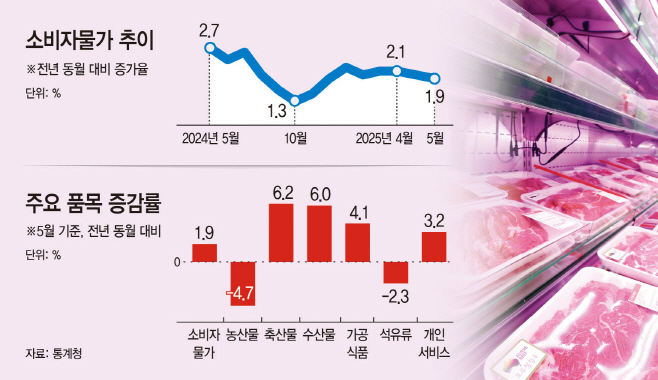 KakaoTalk_20250604_145240658