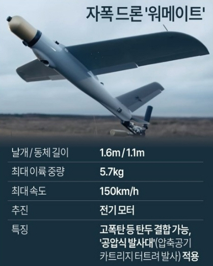0605 UAV 007
