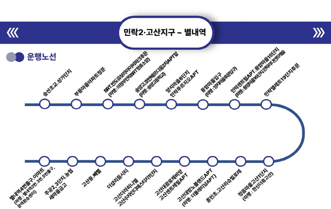 운행노선표2